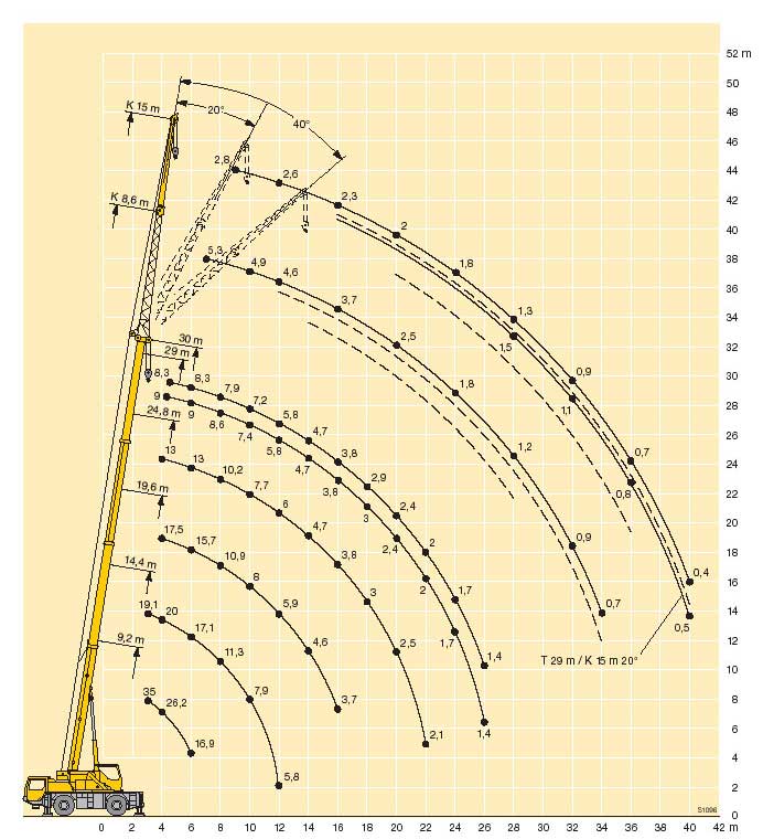 -Liebherr-LTM-1030-35.jpg